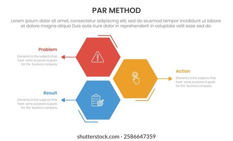 PAR method infographic 3 point with hexagon or hexagonal shape vertical stack for slide presentation vector