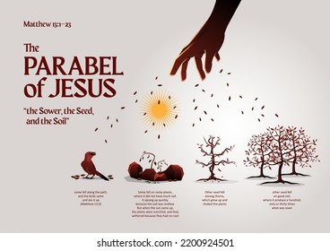 The Parable of Jesus. The Sower, The Seeds and The Soil. Biblical illustration svg