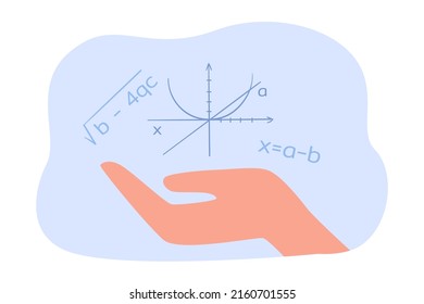 Parabola equation and formulas above human hand. Parabola curve, student doing mathematics task flat vector illustration. Education, math concept for banner, website design or landing web page