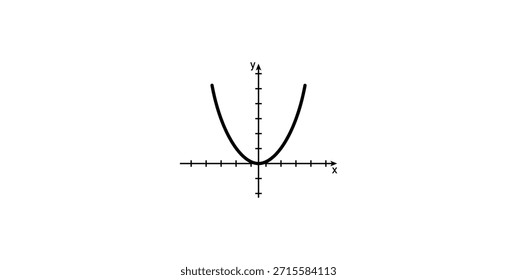Logo do Gráfico Parábola em Matemática.