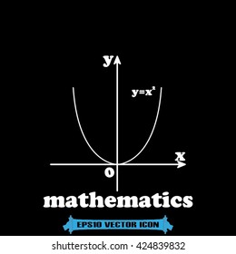 Parabola Icon Vector