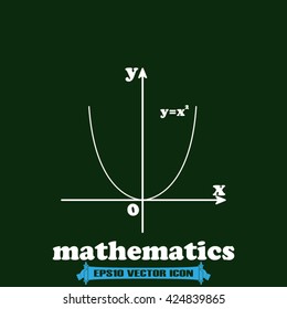 Parabola Icon Vector