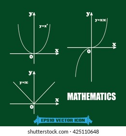Parabola Icon Vector