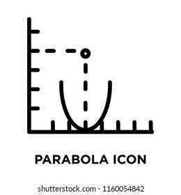 Parabola icon vector isolated on white background, Parabola transparent sign , line and outline elements in linear style