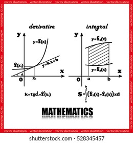 Parabola mathematics icon vector illustration.