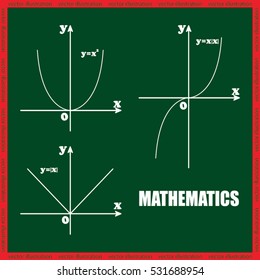 parabola mathematics vector illustration eps10. Isolated badge for website or app 