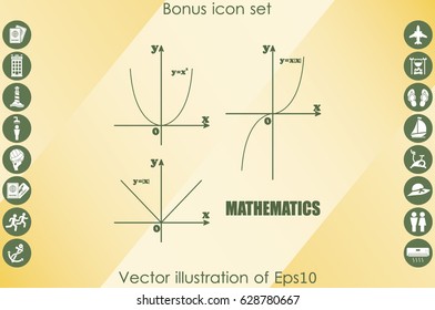 parabola mathematics vector illustration eps10. Isolated badge for website or app 