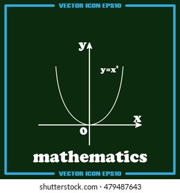 parabola vector illustration EPS 10.