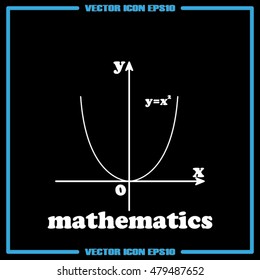 parabola vector illustration EPS 10.