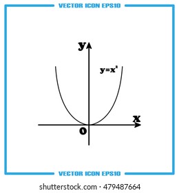 parabola vector illustration EPS 10.