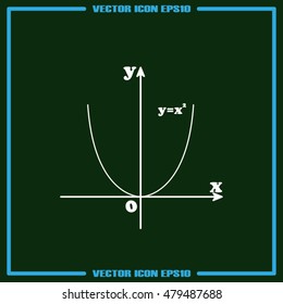parabola vector illustration EPS 10.