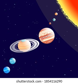 parade of planets of the solar system