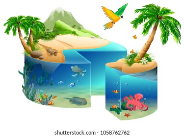 Paradise tropical island cake shape isolated on white. Vector cartoon illustration