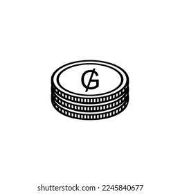Paraguay Currency Symbol, Paraguayan Guarani Icon, PYG Sign. Vector Illustration