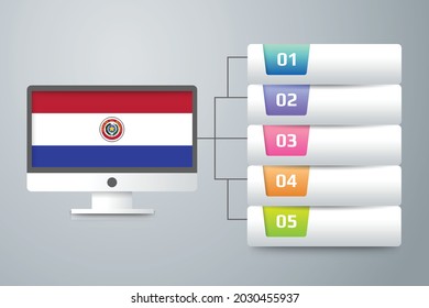 Paraguay Flag with Infographic Design Incorporate with Computer Monitor. Vector illustration.