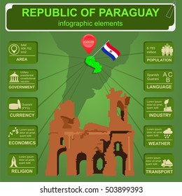 Paraguay infographics, statistical data, sights.  Ruinas de Humaita. Jesuit of Jesus ruins. Vector illustration