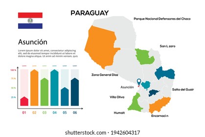 Paraguay map. Image of a global map in the form of regions of Paraguay regions. Country flag. Infographic timeline. Easy to edit