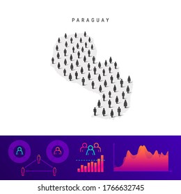 Paraguay people map. Detailed vector silhouette. Mixed crowd of men and women icons. Population infographic elements. Vector illustration isolated on white.