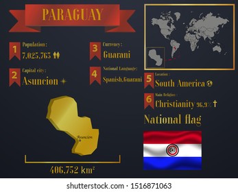 Paraguay statistic data visualization, travel, tourism destination infographic, information. Graphic vector illustration. National flag, American country silhouette, world map icon business element