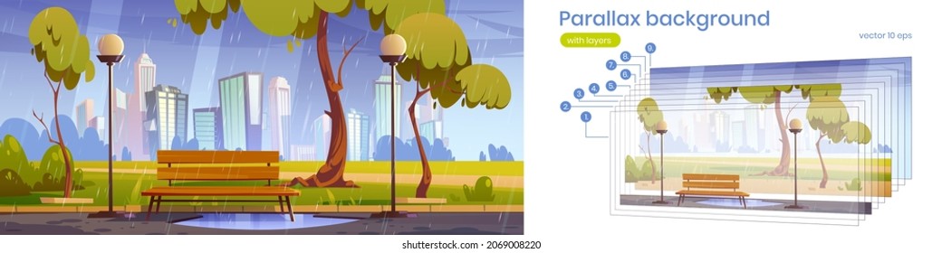 Parallax background city park with bench at summer or spring rain. Cartoon urban 2d cityscape, public garden landscape with separated layers for game scene, scenery rainy weather, Vector illustration