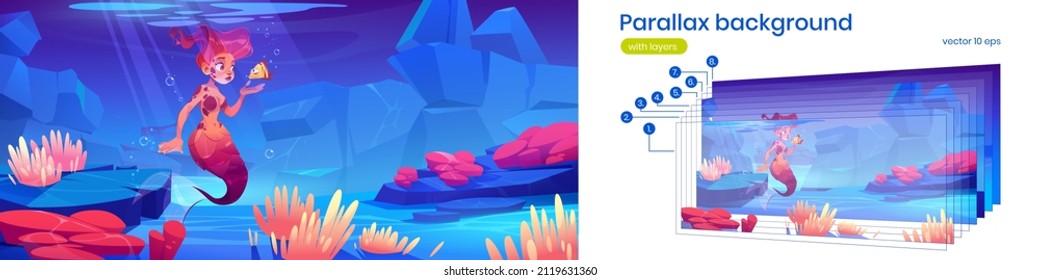 Parallax background with cute mermaid and fish in sea underwater fantasy world. Cartoon girl with red hair and fish tail swim in ocean 2d with separated layers for game animation, Vector illustration