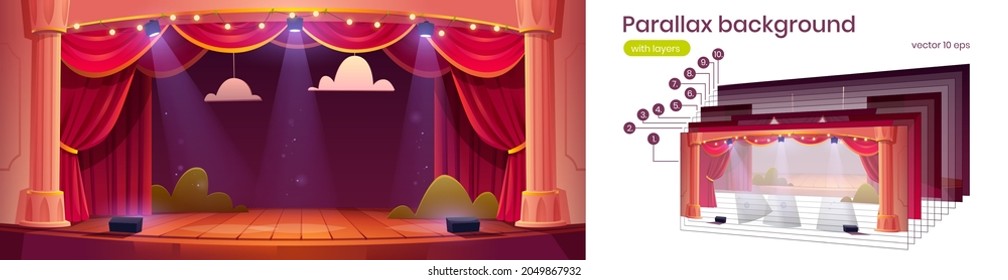 Parallax background for game, 2d cartoon theater stage with red curtains and spotlights. Theatre interior with empty wooden scene separated layers for slidescroll animation effect, Vector illustration