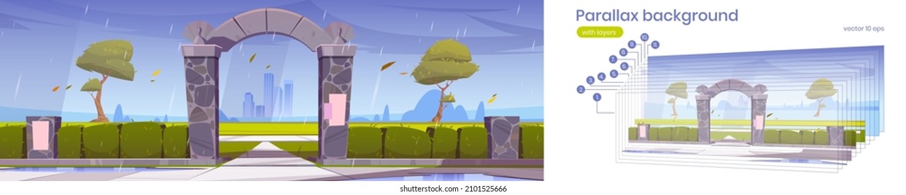 Parallax background stone gates, entrance to city park at rain. 2d urban skyline with rocky fence, green trees on cityscape with skyscrapers, separated layers for game animation, Vector illustration