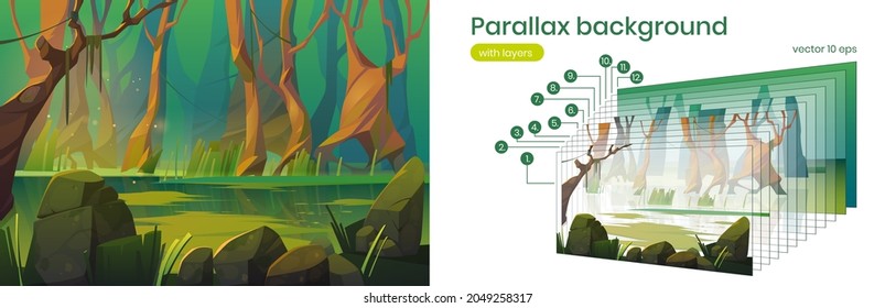 Parallax background swamp in forest, 2d landscape oozy green water pond in deep wood. Ui interface or wallpaper with cartoon nature. Computer adventure game, fantasy mystic wild lake, vector art scene