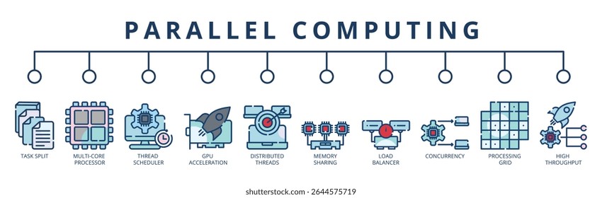 Parallel Computing banner web icon