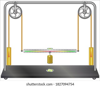 Parallel Forces Apparatus - a parallel force system is a situation in which two forces of equal magnitude act in the same direction within the same plane, 