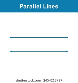 Parallel lines in geometry. Scientific resources for teachers and students.