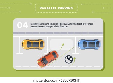 Parallel parking stage 4. Straighten steering wheel and back up until front of your car passes rear bumper of first vehicle. Infographics and learning. Cartoon flat vector illustration