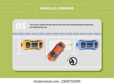 Parallel parking stage 5. Turn your wheel all way to left and roll backwards until you will behind car. Infographics, education, learning and training. Cartoon flat vector illustration