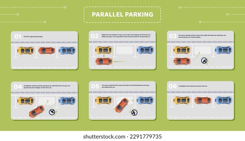 Parallel parking stage set. Collection of scenes with top view of parking lot. Infographics and educational materials for drivers. Cartoon flat vector illustrations isolated on green background