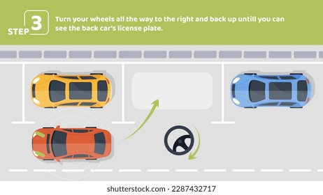 Parallel parking step 3. Turn your wheel all way to right and back up until you see back vehicles license plate. Educational infographic with rules of road. Cartoon flat vector illustration