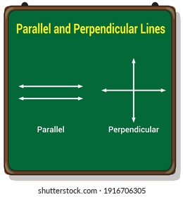 1,582 Perpendicular Symbol Images, Stock Photos & Vectors 