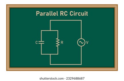 Parallel RC circuit diagram in physics. Physics resources for teachers and students.