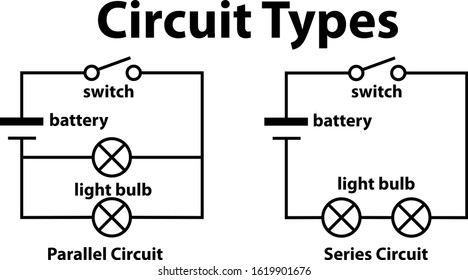 Electric circuit symbol Images, Stock Photos & Vectors | Shutterstock  Series Electrical Wiring Diagram    Shutterstock