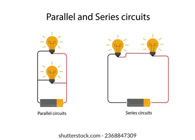 Parallel and Series circuits,Basic electric circuit with battery light bulb electric circuit diagram.