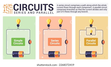 Parallel and Series - electric circuits experiment Vector illustration design