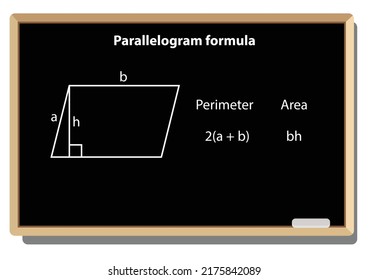 Parallelogram formula, Vector Education. Geometric figures on black school board vector background. 
