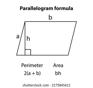 Parallelogram Formula Vector Education Geometric Figures Stock Vector ...