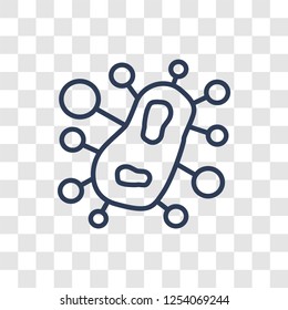 parasite icon. Trendy linear parasite logo concept on transparent background from Hygiene collection