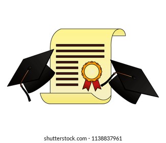 parchment diploma and hat graduation