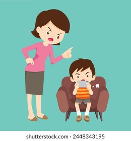parent angry scold to kid addicted phone