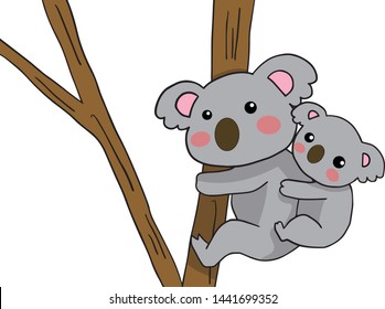 It is a parent and child of koala.