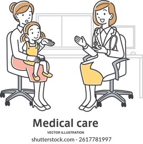 Parent and child of a little girl and her mother being examined by a female doctor