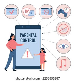 Parental control flat infographic composition of mother and daughter characters and smartphone with round icons symbols vector illustration