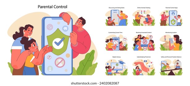 Parental control set. Managing child safety online with diverse applications. Family engaging in digital education, content filtering, and activity monitoring. Flat vector illustration