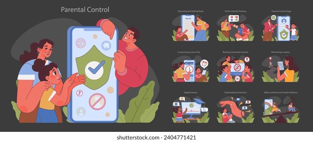 Parental control set. Managing child safety online with diverse applications. Family engaging in digital education, content filtering, and activity monitoring. Flat vector illustration